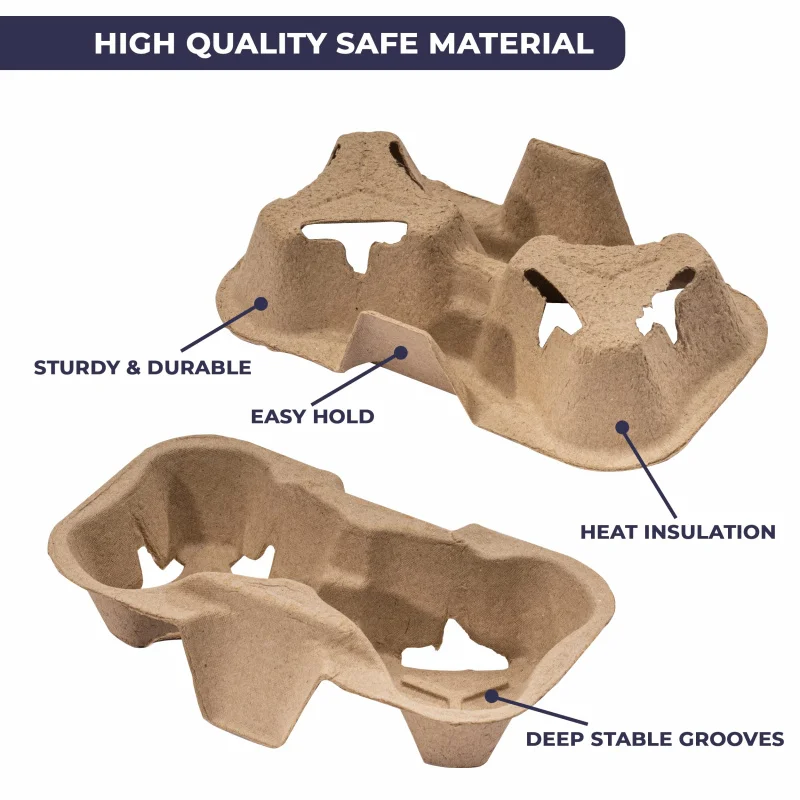 2025customized.Biodegradable Pulp Paper Cup Tray 2 Cup Holder Takeaway Coffee Beverage Paper Packing Buy Biodegradable P