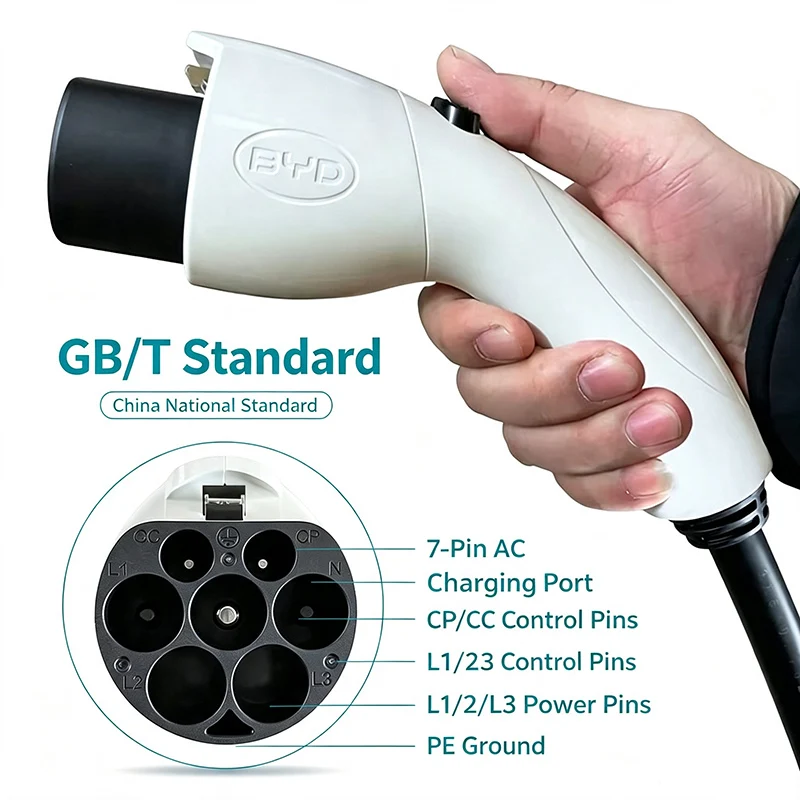 7kW 32A EV Wallbox Charging Station, GB/T 20234 Standard 220V/230V Single‑Phase EV Charger with 5M Cable RFID Card IP54 for BYD