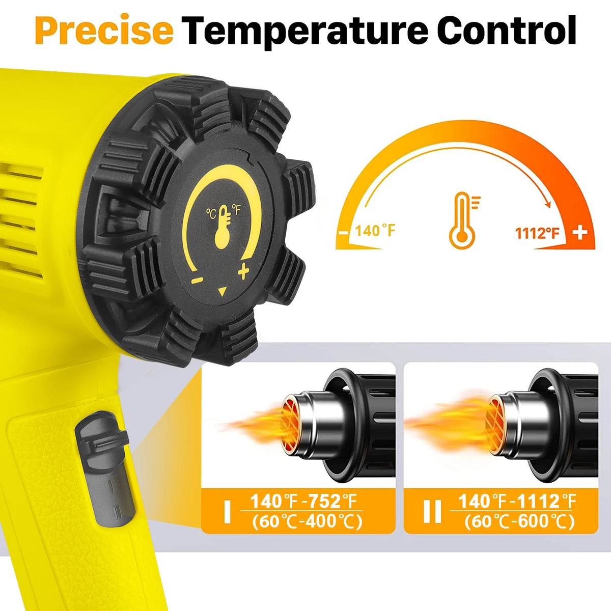 US/110V Heat Gun kit Variable Temperature Advanced Electric Hot Air Gun Power Tool Hair dryer for soldering Thermoregulator