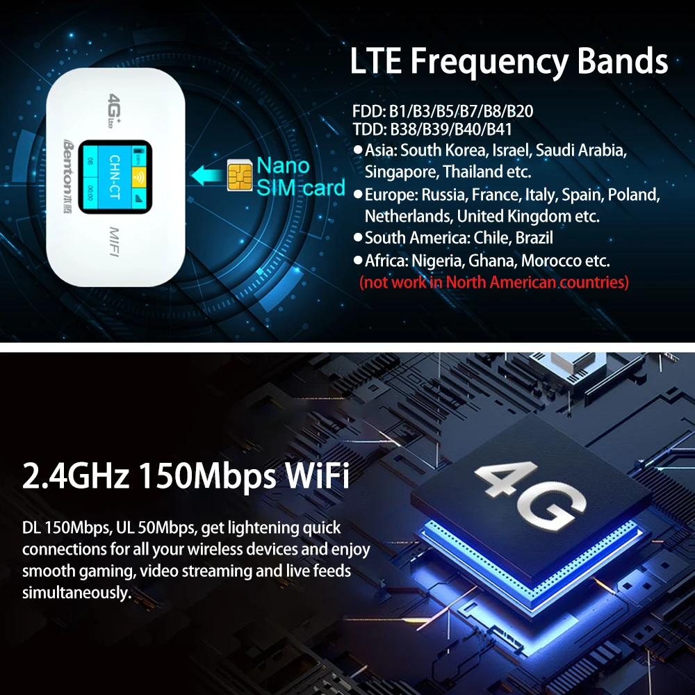 Router WiFi portabel Mini 4G, Router saku MiFi Lte tidak terkunci, Router WiFi Hotspot ponsel untuk kartu SIM 4G