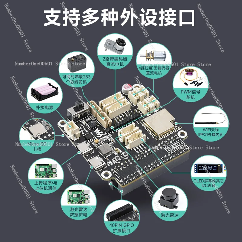 ESP32 robot universal driver development board, module, support WIFI/Bluetooth/ESP-NOW