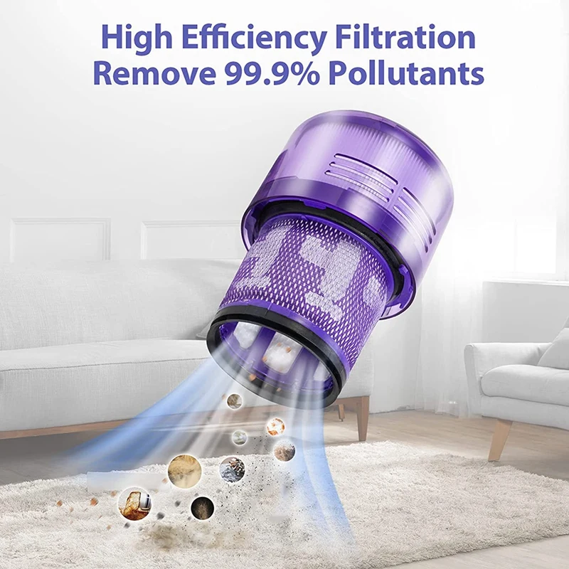 Replacement Filters For Dyson V11 V15 SV14 Absolute Animal Detect Extra Pro