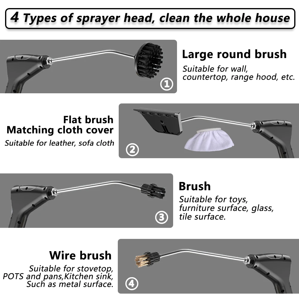 Unmui Steam Cleaner Multifunction High Pressure High Temperature Handheld Steam Cleaning Machine For Kitchen Furniture Car