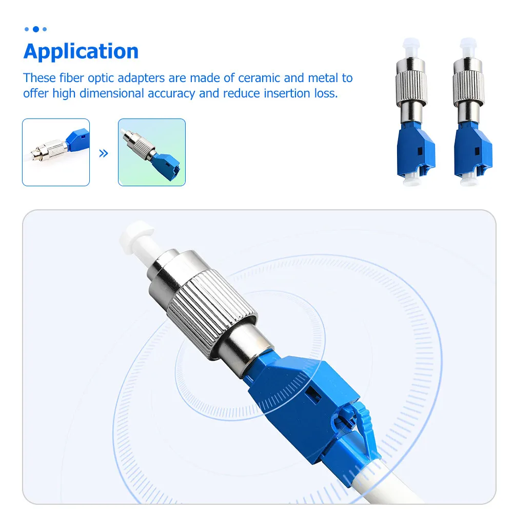 2Pcs Fiber Optic Adapters Fc Male to Lc Female Hybrid Converter Reusable Ceramic Metal for Visual Fault Telecom