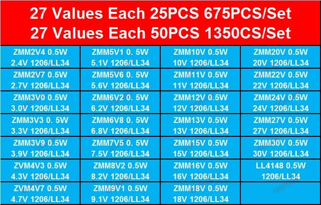 27 Values Zener Diode Book 675PCS 1350PCS LL34 SMD 1/2W 2.4v ~ 30v SMD Package Assorted Kit 0.5W Sample Book commonly Sample Kit