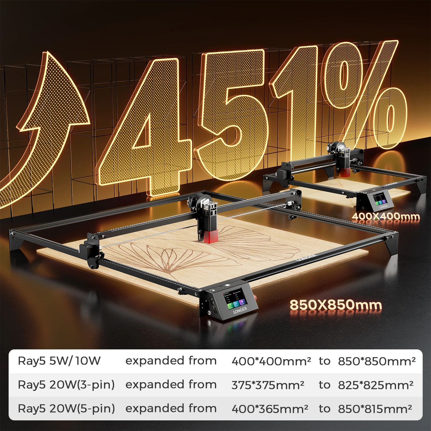 Picture 3: LONGER RAY5 Laser Engraver X Y Axis Extension Kit Extension Kit for Longer RAY5 5W 10W 20W Laser Engraver (XY Axis)