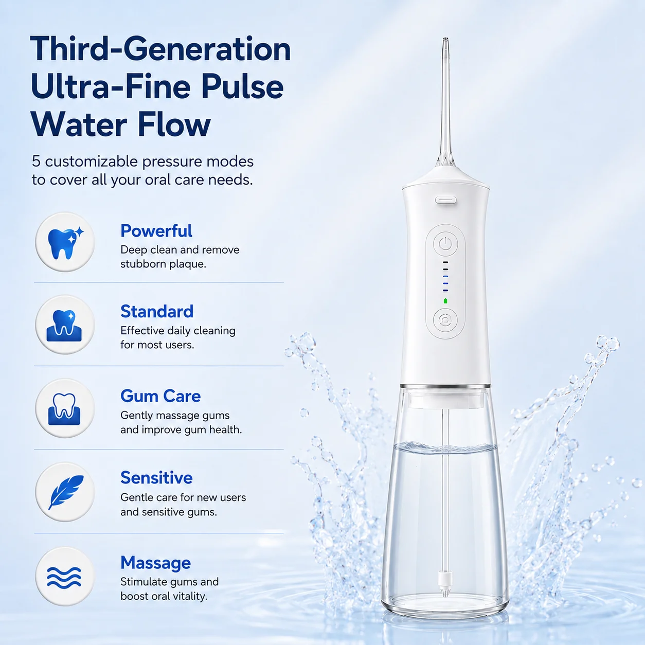Cordless Water Flosser, IPX7 W - đánh giá và giá Water Flosser Cordless