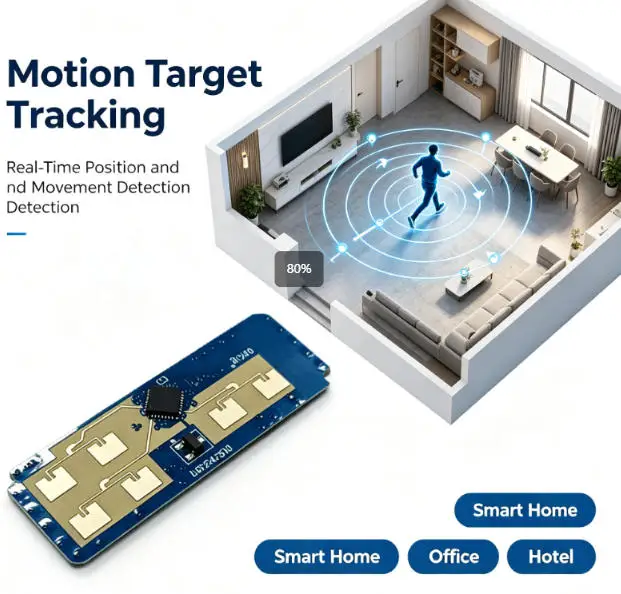LD2450 24GHz Millimeter Wave Sensor for Indoor For Human Motion Detection Tracking Compact Design 9x9x6cm Blue Module
