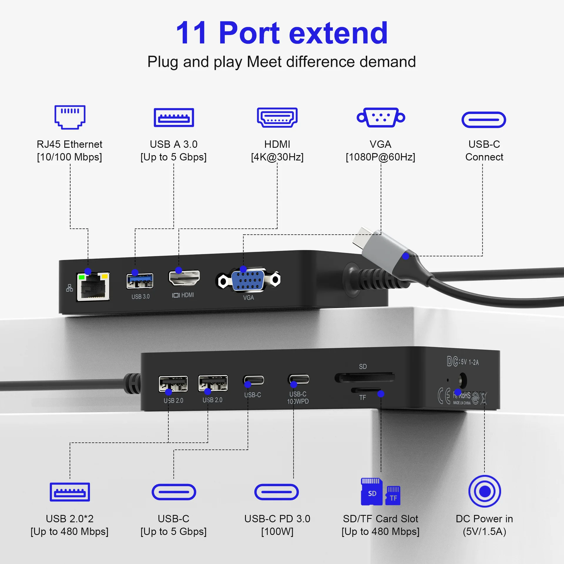 11 in 1 For Microsoft Surface Dock W/ 3 USB +2 USB C Port PD 100W