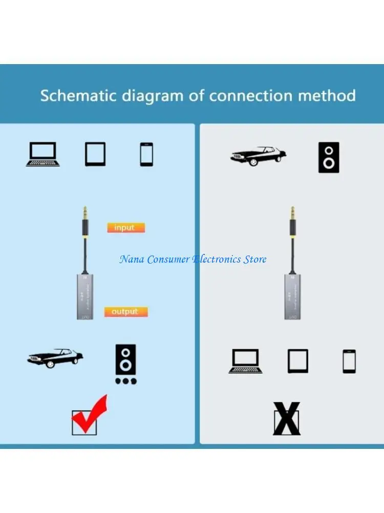 G7NE Ground Loop Noise Isolator, Noise Filter, Eliminate The Buzzing Noise for Car Home Stereo System 12.5cm Length