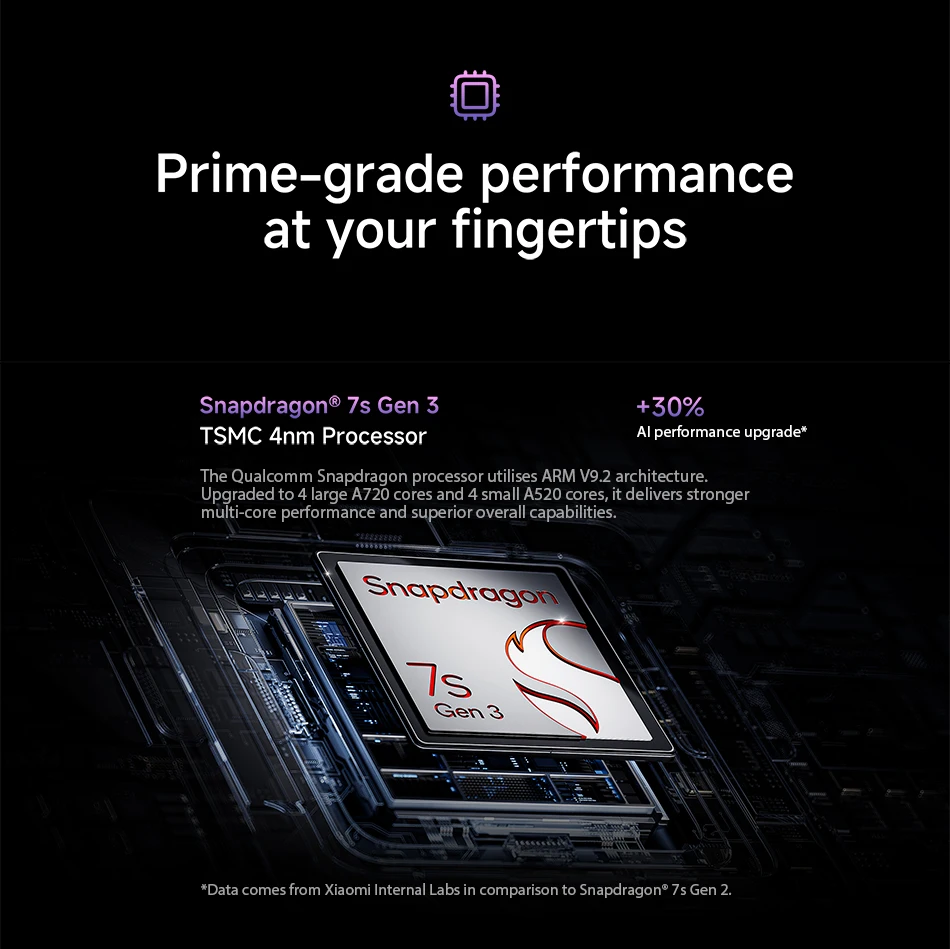 Smartphone Xiaomi Redmi Note 14 Pro Plus 5G Global version 120W HyperCharge AMOLED display 200MP AI camera Snapdragon® 7s Gen 3