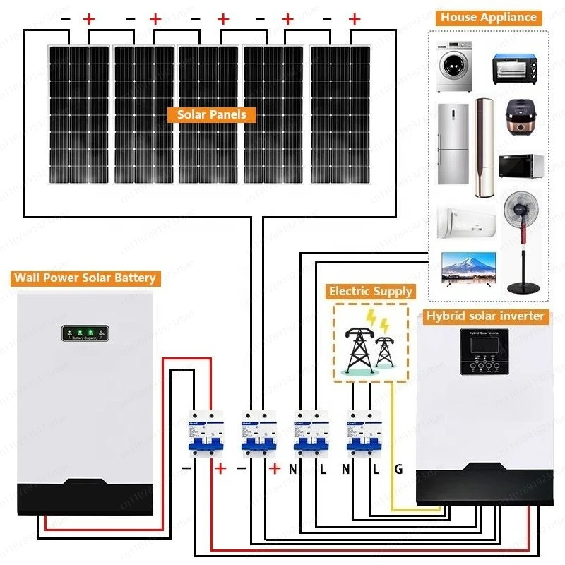 Solar power off grid hybrid system home use kit 3KW 5KW 3000W 5000W inverter battery panel