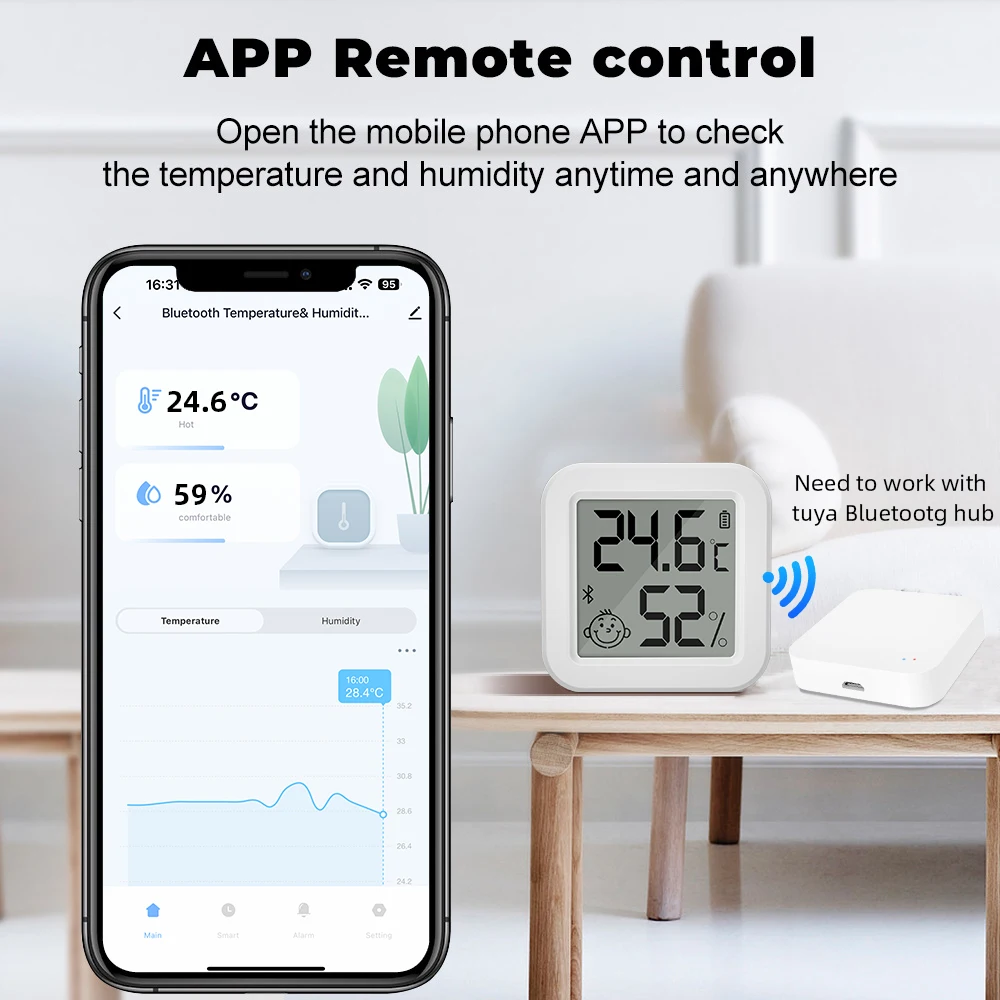 Mini higrómetro eléctrico inteligente con Bluetooth, Sensor de temperatura y humedad, termómetro LCD, aplicación de Control remoto para el hogar,