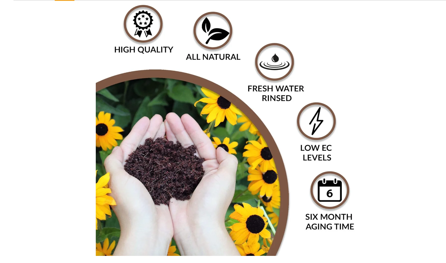 Coco Bliss Coco Coir + Organic Perlite + Worm Castings + Neem Meal Fertilizer + Kelp Meal Fertilizer + Organic Biochar for Plant