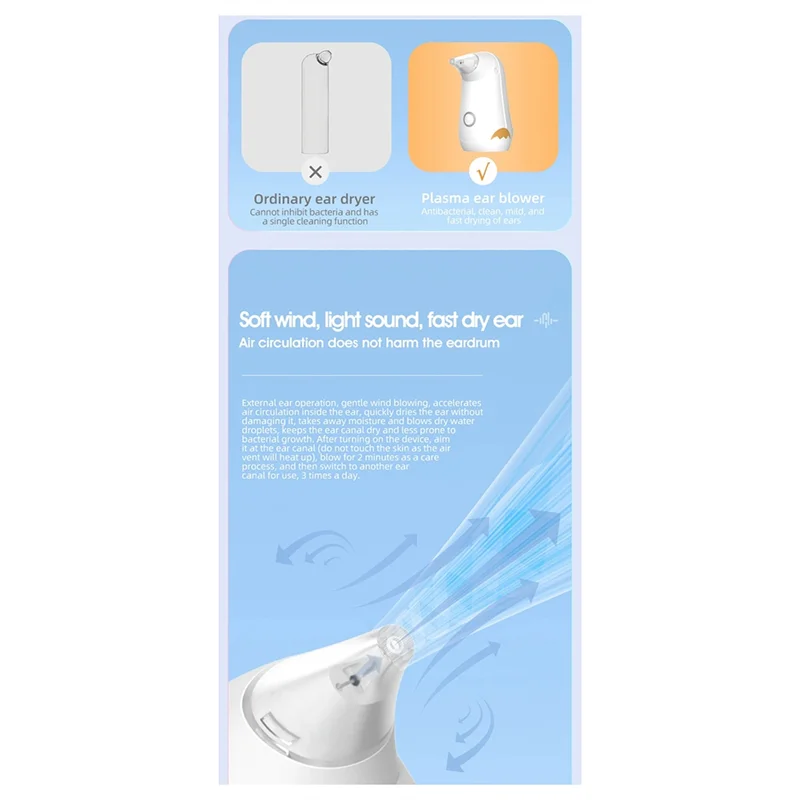 

AB41-Новая умная плазменная сушилка для ушей для плавания, купания, вход воды, электрическая сушилка для теплых воздух, сушка ушных каналов