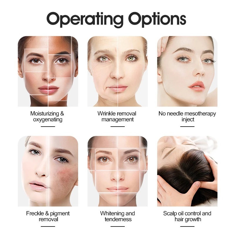 Dispositivo de gerenciamento de pele com injeção de oxigênio não invasiva de alta pressão, luz de água, ferramenta de remoção de cravo para cuidados faciais