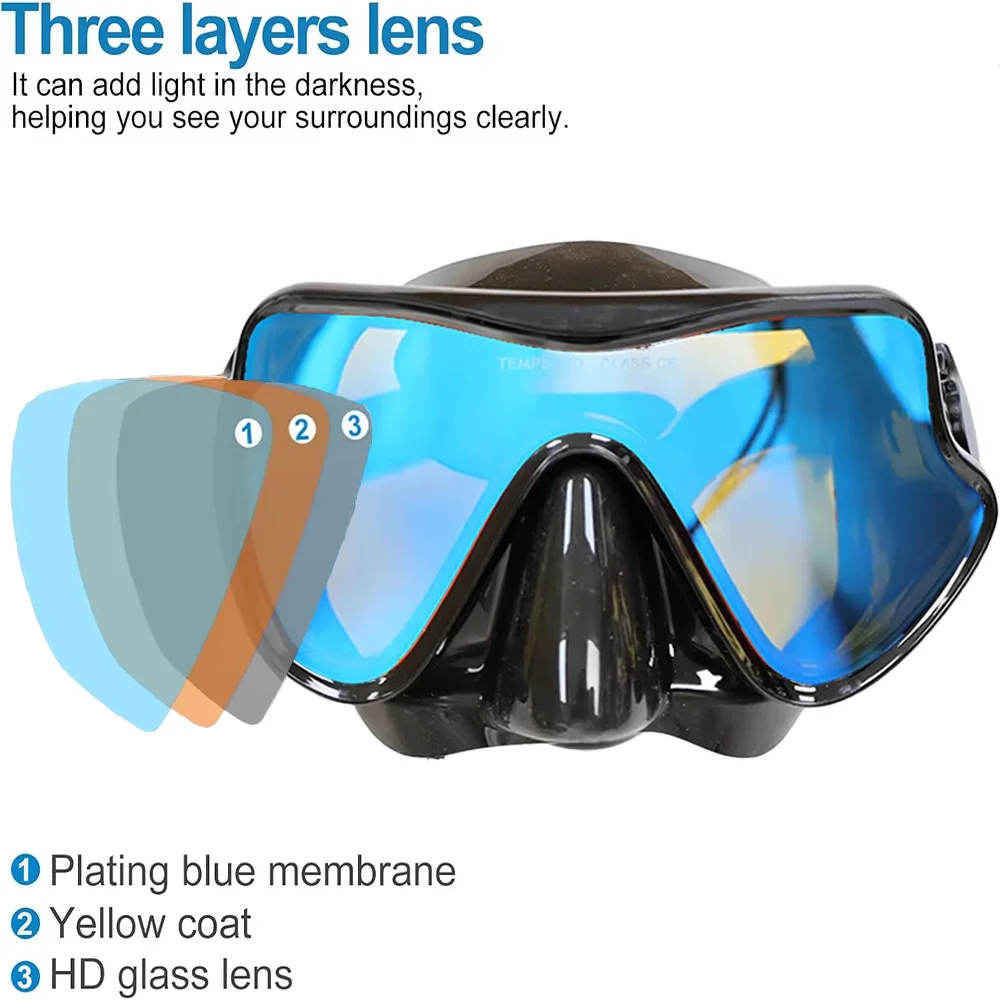 Thumbnail 3 - #22 Trending Snorkels Right Now