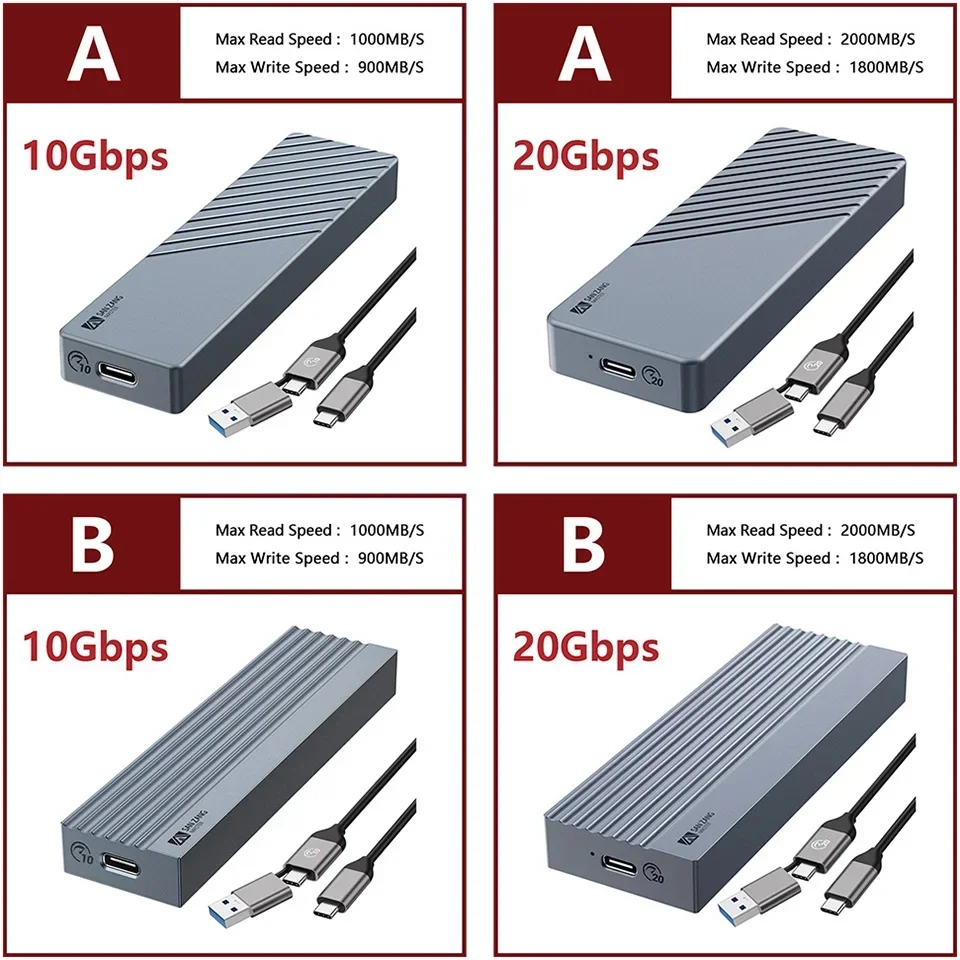 SANZANG External HD SSD Case 20Gbps M.2 NVMe Enclosure USB Type C 3.0 M2 Solid State Hard Drive Disk Storage Box for PC Laptop
