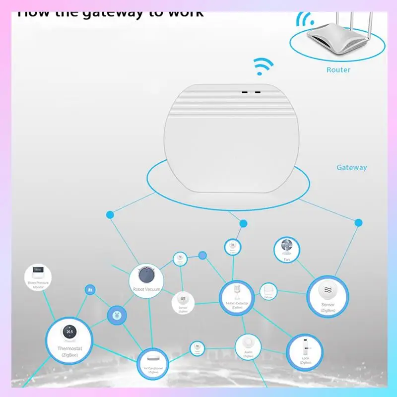 

AB25-App Zigbee 3.0 Gateway Hub Устройство автоматизации умного дома Wi-Fi Беспроводной мост Голосовое управление работает для Alexa Google Durable