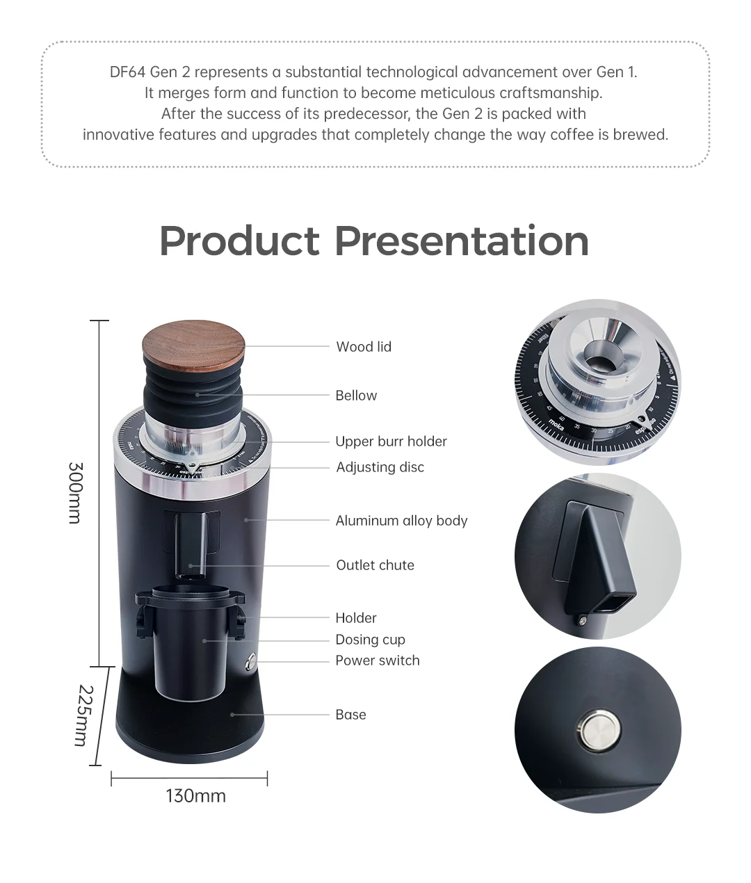 DF64 Gen 2 Professional Electr - огляд і ціна Coffee Grinder Burr Flat