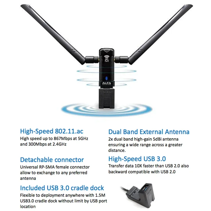 ALFA AWUS036ACM High Quality And High Power Using MT7612U Chipset 802.11AC Dual-band 2.4G/5GUSB 3.0 700M Wireless Network Card