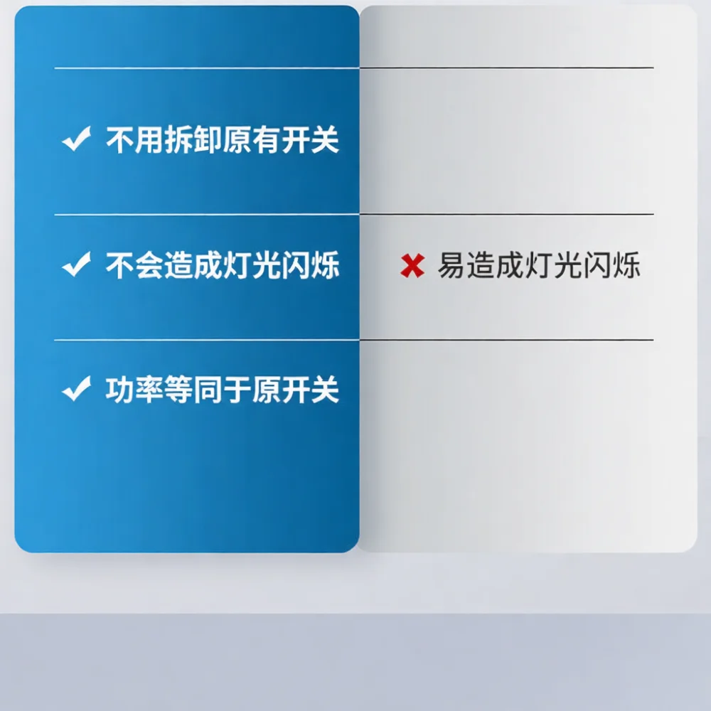 Wireless Remote Switch Smart Light Helper No Wiring Installation Effortless Control Device For Home Kitchen Bedroom Wall Lamps