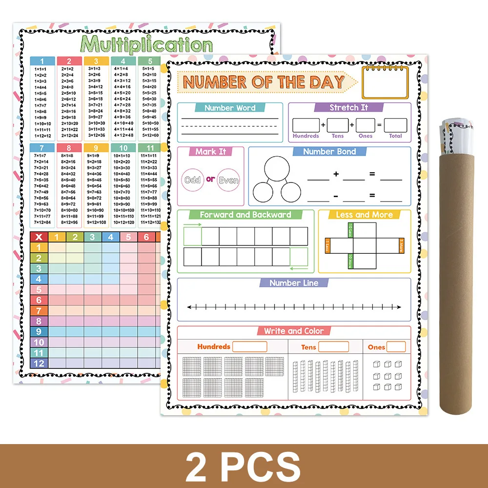 

2 pcs Reusable Arithmetic Poster For Kids Multiplication Practice Chart Dry Erase Math Learning Tool Classroom Homeschool