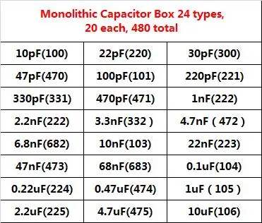 24Values*20PCS =480PCS Monolithic Ceramic Capacitor 10pF~10uF Ceramic Capacitor Assorted Kit + BOX