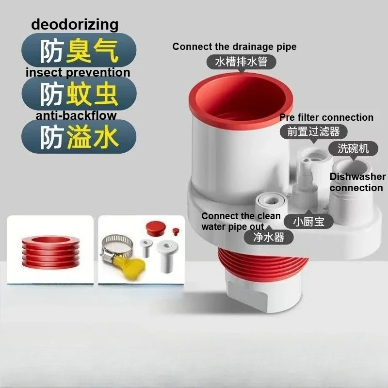 ABS Plastic 3/5 Way Anti-Odor Sink Drain Manifold Horizontal Pipe for Integrated Kitchen Sink