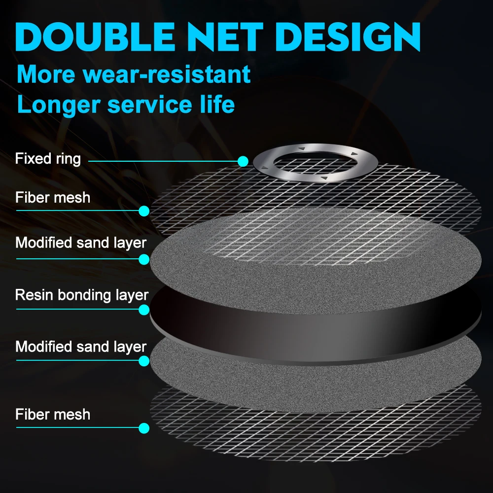 XCAN 85 مللي متر شفرة منشار دائري صغير فتحة 10/15 مللي متر الراتنج طحن عجلة قطع أقراص النجارة شفرة المنشار أدوات جلخ