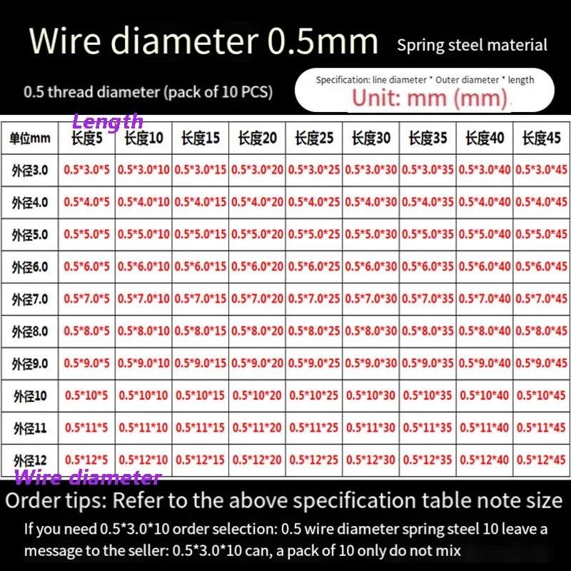 10Pcs Wire Diameter 0.5mm 304 Stainless Steel Compression Spring, Y-shaped Shock Absorption Return Spring Customizable
