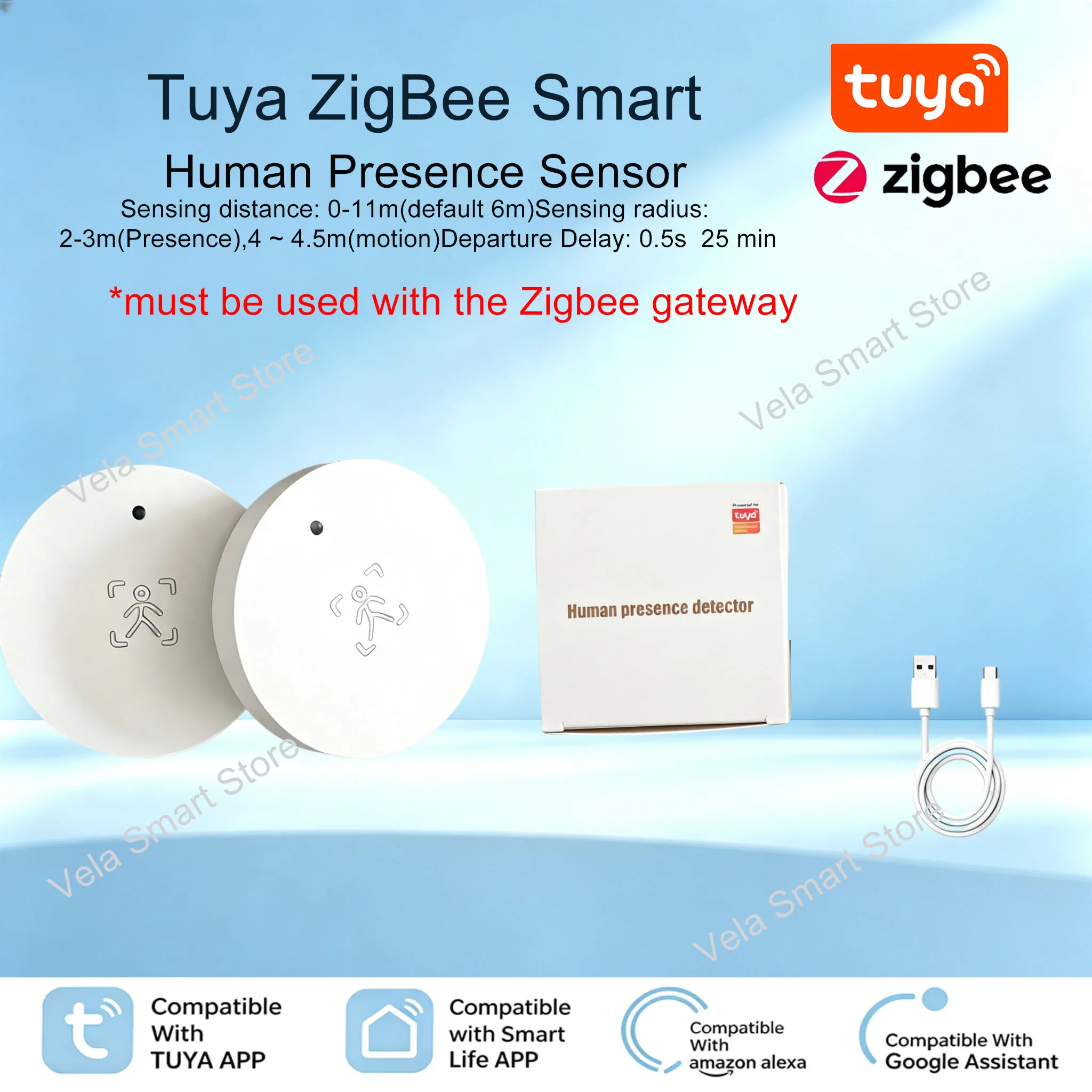 24GHz Zigbee3.0 MmWave Human Presence Radar Sensor Luminance Static Motion Detector Smart Life Home Automation Security Alarm