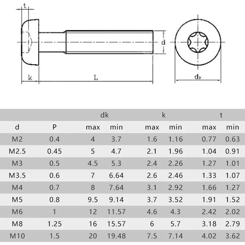 M4 - Viti a macchina Torx con testa a bottone 0,7, acciaio inossidabile 304, bulloni a copertura filettata completa