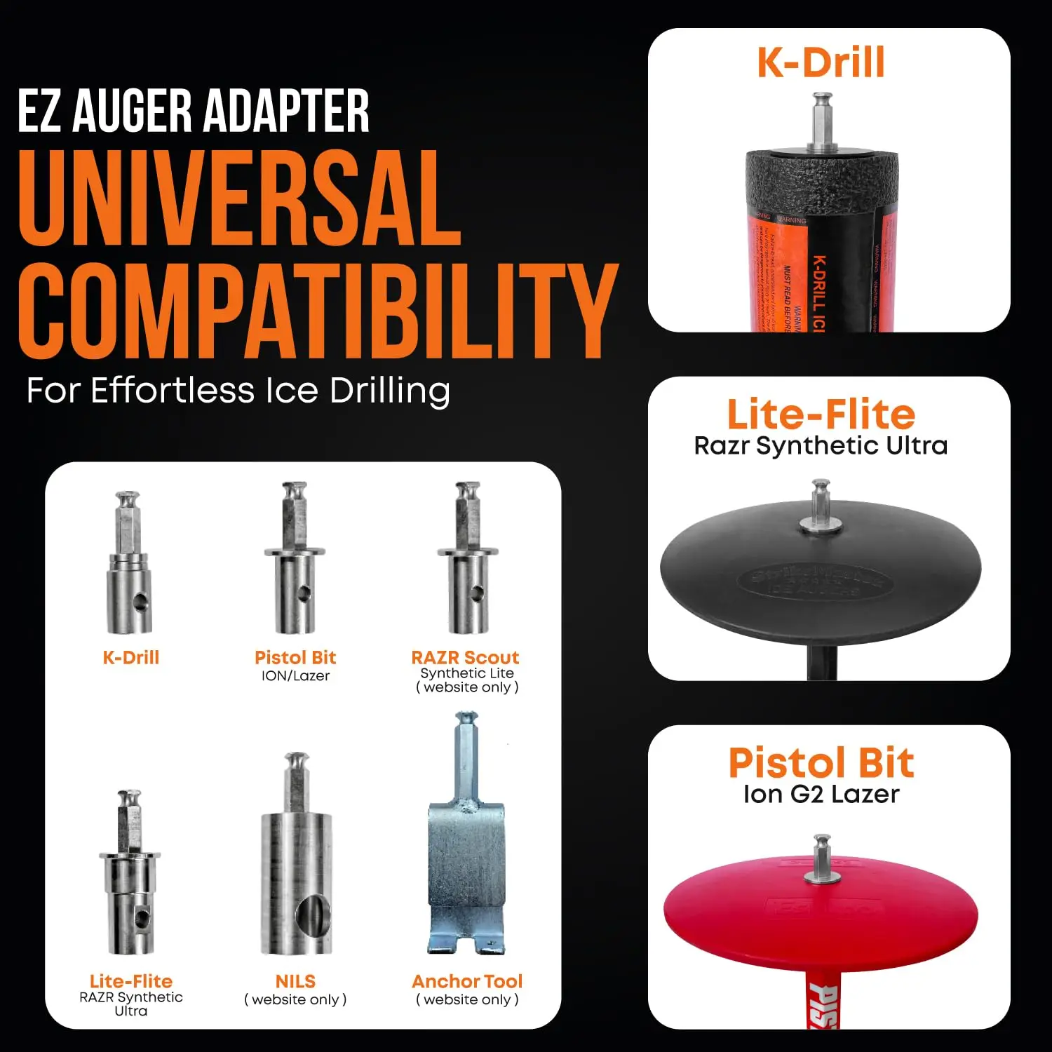 EZ Ice Auger Drill Adapter - Quick Connect for Electric Drill - Ice Fishing Auger Bit Attachments