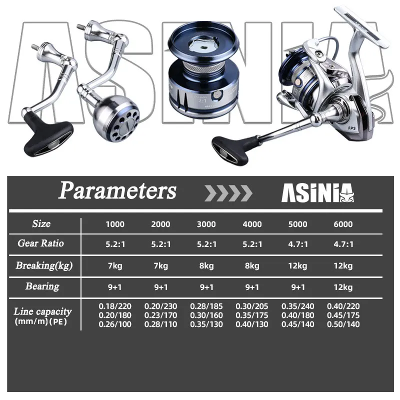 Spinning Fishing Reel 2000/3000/4000/5000/6000 High Drags Saltwater Stainless Metal Coils Series Left/Right Hand Spinning Wheel