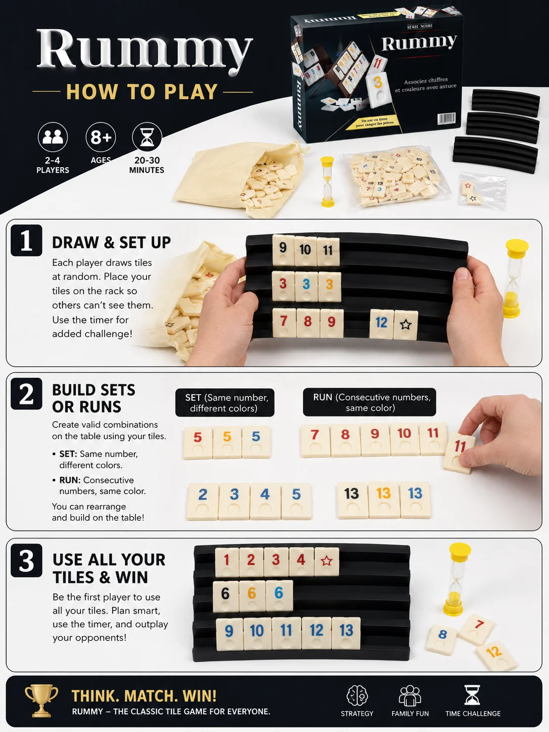 Rummy Brettspiel, Klassisches  – Strategy Board Game Bewertung und Preis