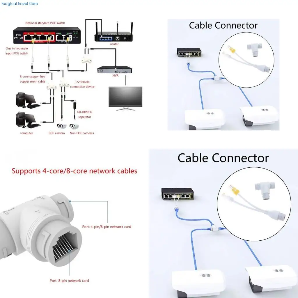 N2UB Divisor POE Eficiente para Cámaras Seguridad Redes Accesorios Divisor Cable