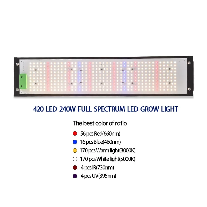 Imagem -06 - Full Spectrum Led Plant Grow Light Fin Plant Fill Light Plantio de Estufa Infinitamente Regulável 50w Venda Quente