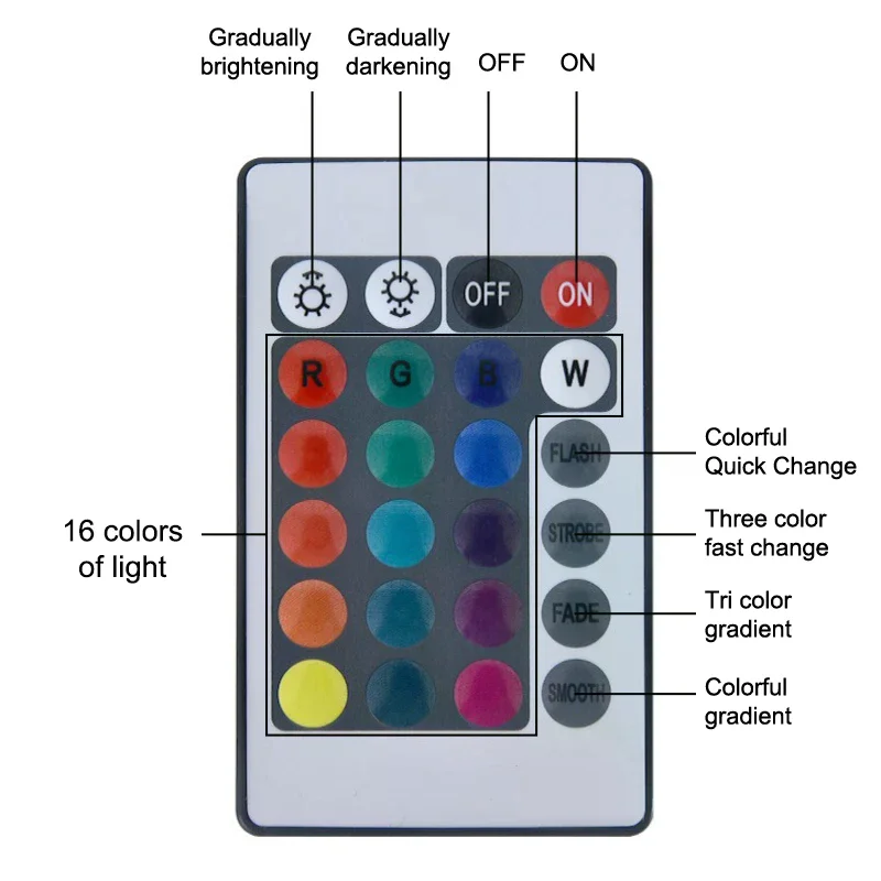 1Pc Creative Night …