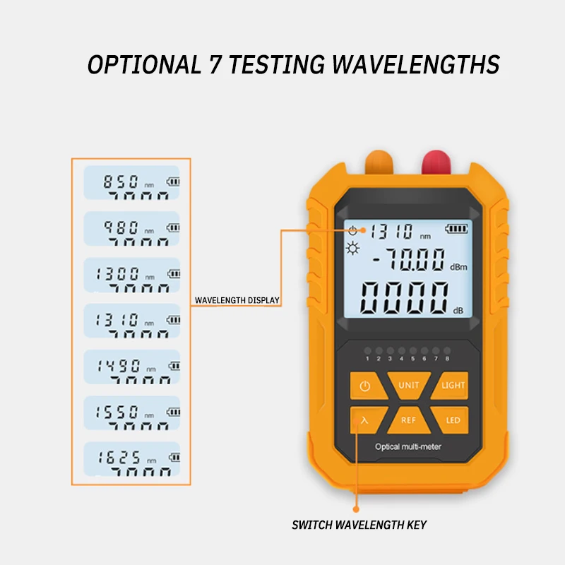 1 PC Optical Power Meter Red Light All In One Machine Red Light Fiber Optic Pen Mini Light Attenuation Tester Ceramic Core