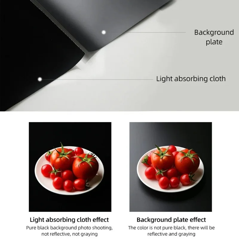 قماش أسود ممتص للضوء للتصوير الفوتوغرافي، قماش خلفية متدفقة لتصوير الفوتوغرافي، خلفية قصيرة للبث المباشر