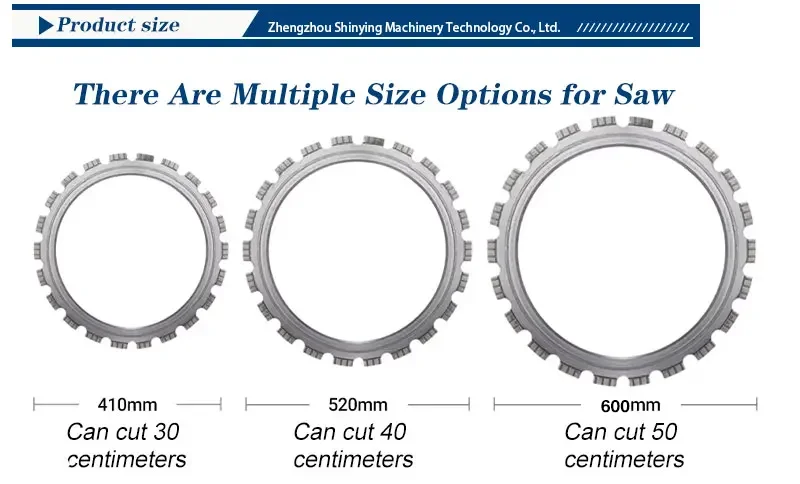 Betonnen vloer- en muursnijmachine Multifunctionele zaag voor de bouw