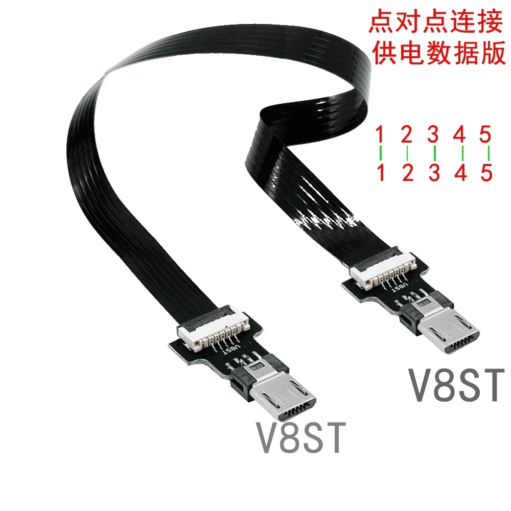 Variant: V8ST-V8ST