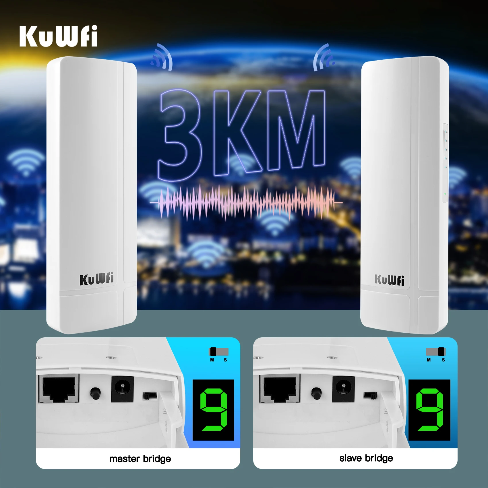 KuWFi 5.8G 900Mbps Outdoor Wireless CPE Bridge Gigabit POE WAN Port Wi-Fi Signal Amplifier Long Range Coverage 14dBi Antenna