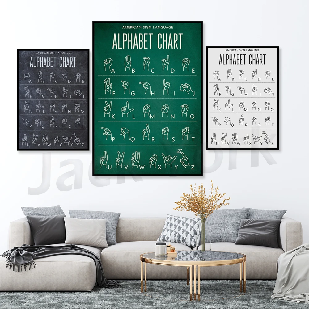 merican Sign Language Alphabet Classroom Poster or Homeschool Decor