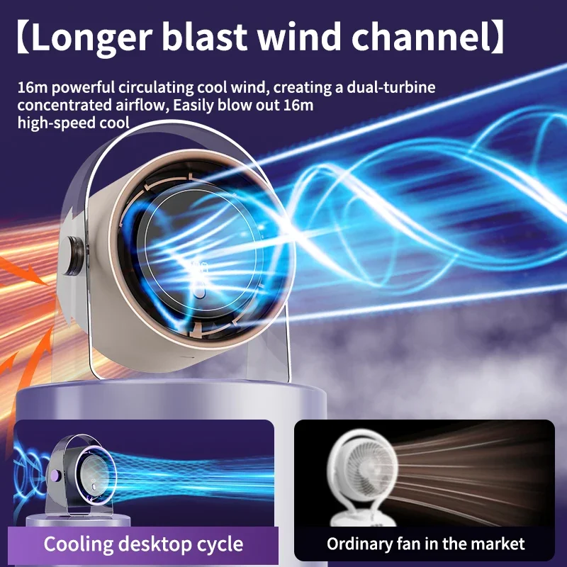 ポータブルスマート扇風機 100 スピード USB 小型ファンミニオフィス寮デスクトップ空気クーラー天井ファン壁掛け空気クーラー