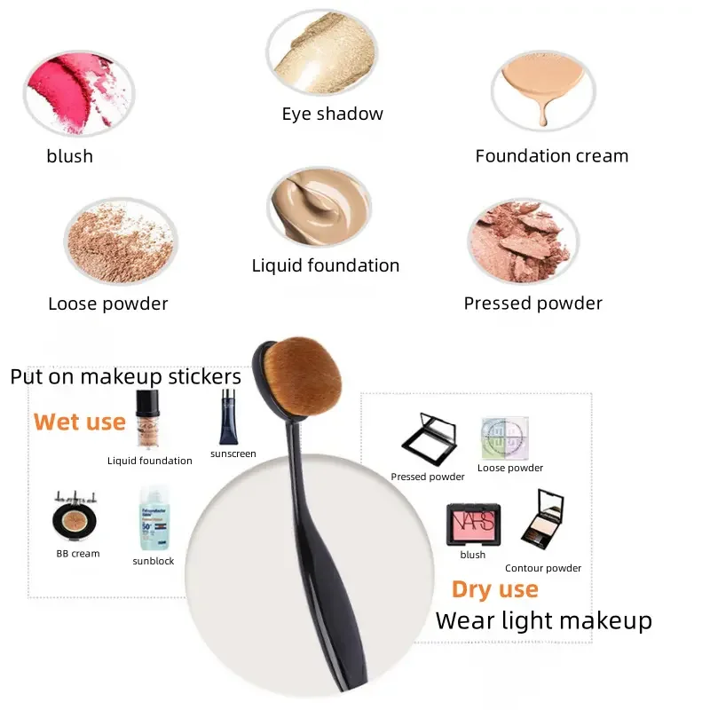 1/2/4 قطعة فرشاة كريم أساس كبيرة على شكل فرشاة أسنان أدوات مكياج احصل على سريع حتى تطبيق الكريمات والمساحيق التجميلية