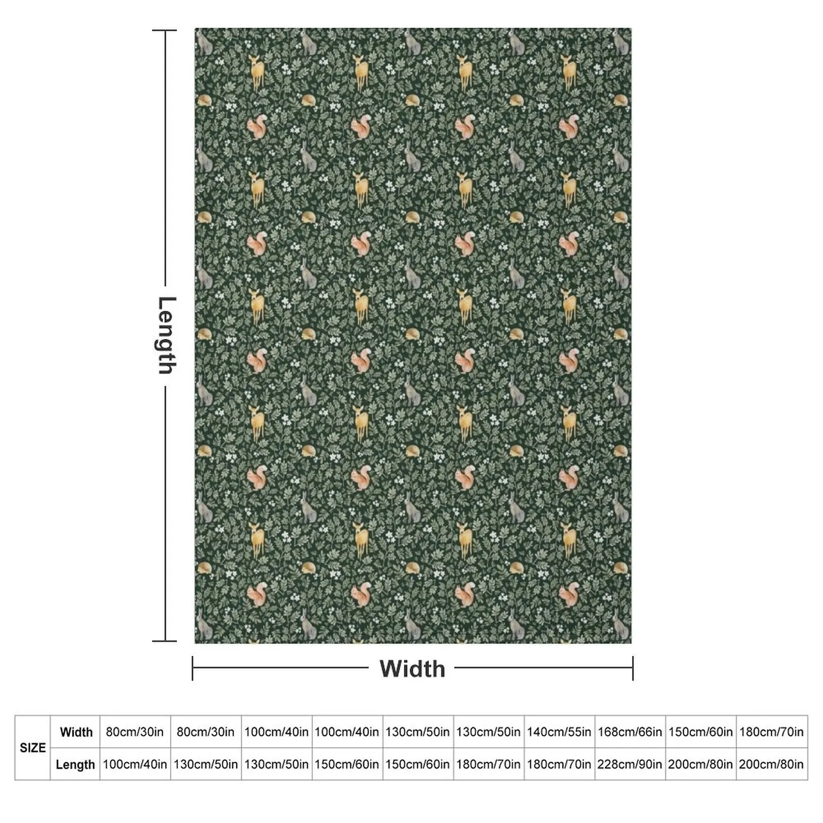 Woodland in dark Green Throw Blanket Blankets Sofas Of Decoration Beach Hairy Luxury Hairys Flannel Fabric Blankets