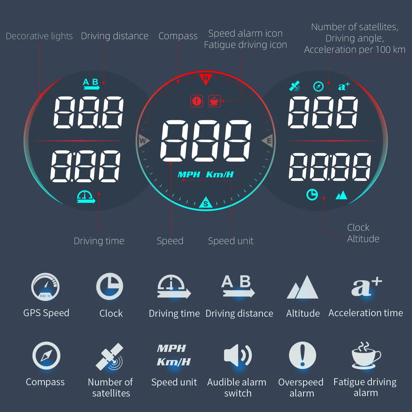 GPS+Beidou HUD Speedometer KMH G17 Car Head Up Display LCD Slope Meter Driving Distance Compass Overspeed Alarm For All Cars ﻿