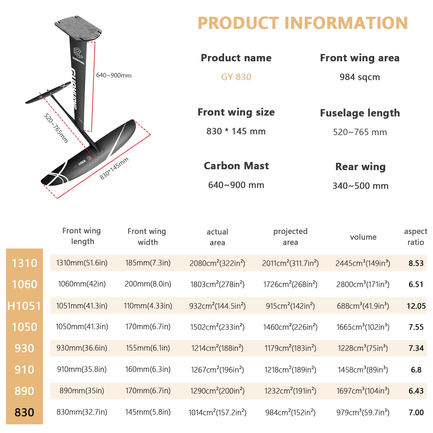 لوح ركوب الأمواج الإلكتروني GY - مراجعة Efoil Electric Hydrofoil Surfboard وسعره